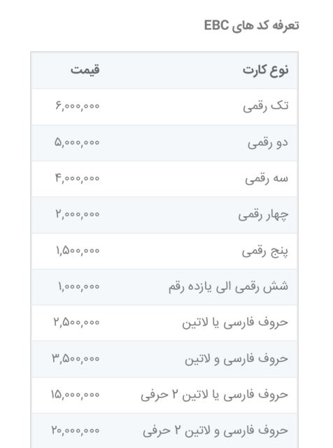 فروش کارت ویزیت الکترونیک کدهای EBC