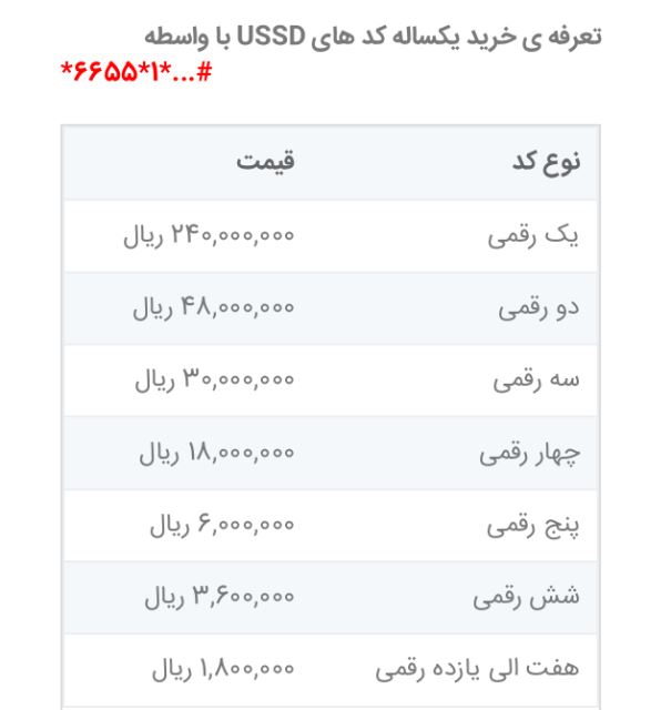کد های USSD با واسطه