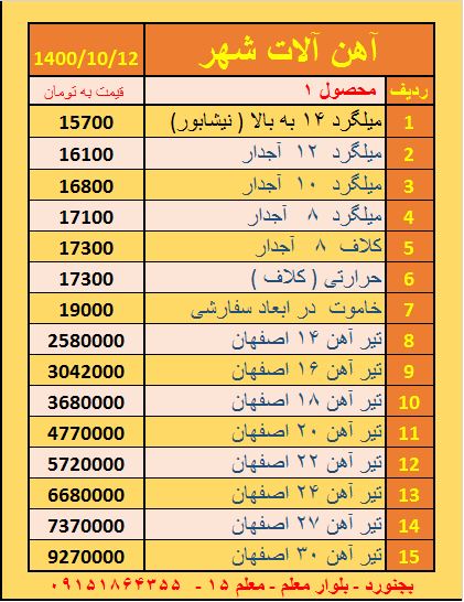 میلگرد نیشابور ظرفیت A3 انبار خراسان شمالی