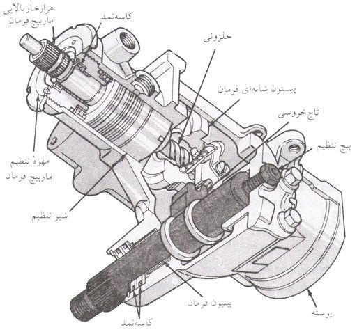 هیدرولیک فرمان