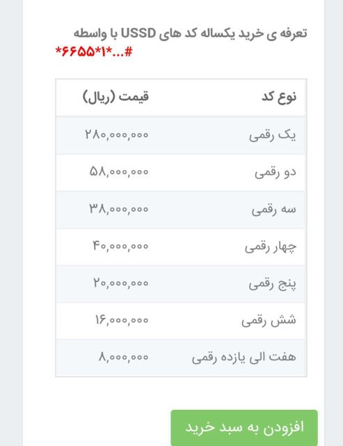 گالری تعاملی