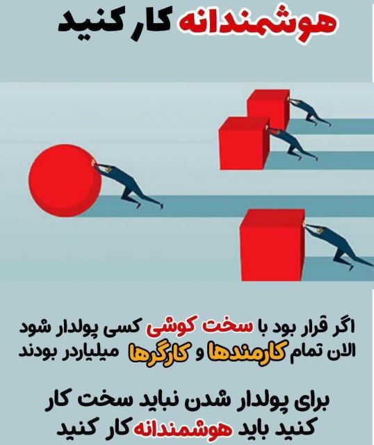  کارشناس و طراح خدمات مخابراتی 