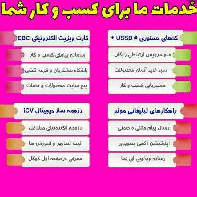 کارت ویزیت الکترونیک