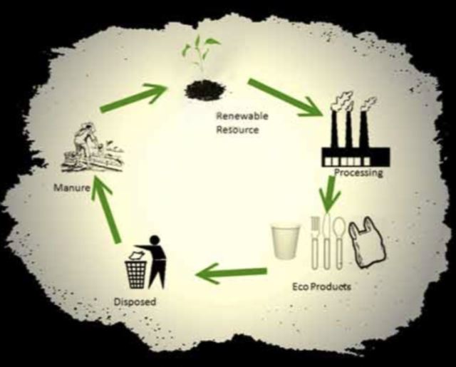 خرید و قیمت عایق رطوبتی