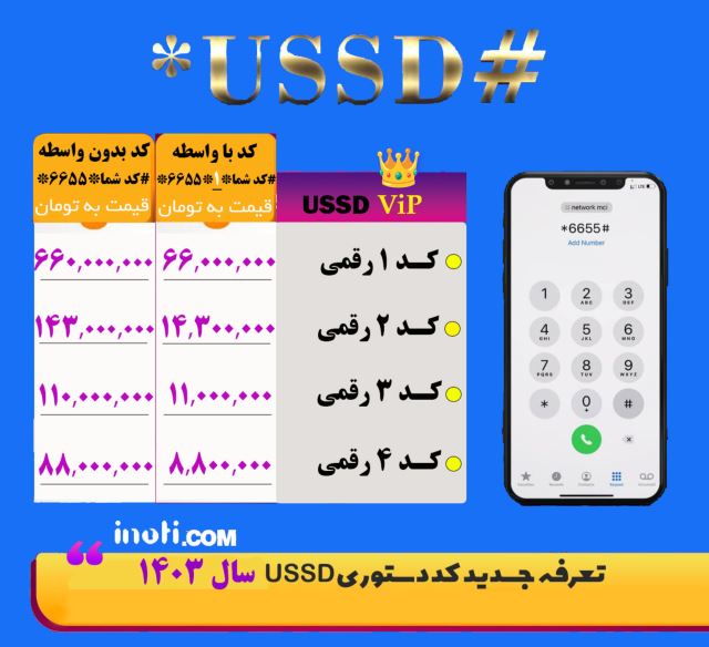 کد 1 رقمی باواسطه