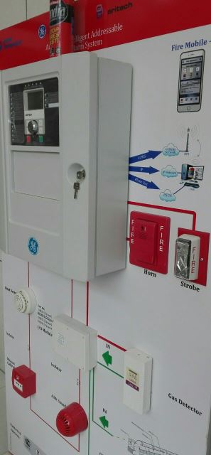 پنل اعلام حریق آدرس پذیر